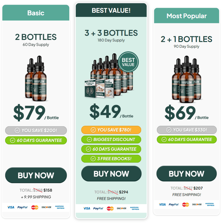ViriFlow.com price